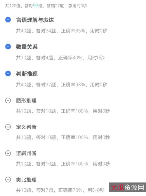 大冰作品集txt，需要的速存，拿走留个言，拒绝做伸手党
