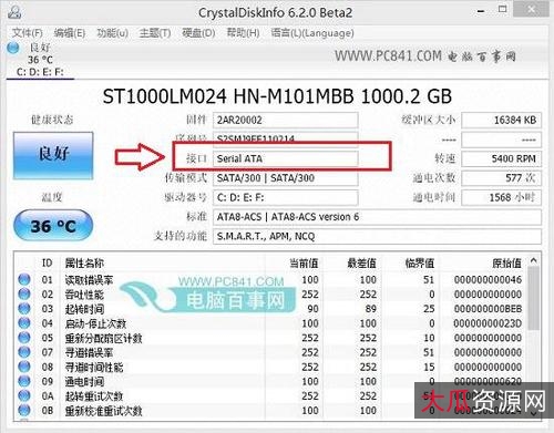 硬件检测工具SIW,一款电脑硬件及软件信息综合检测工具。