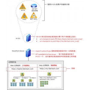 WPS_Office_2019_博湖县政...版_v11.8.2.10229.exe无需激活安装包具备专业增强版组件和政府OEM信息标识