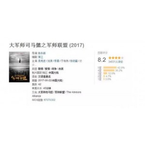 简易影视破解版，非常好用，无广告不收费，热剧都有，良心推荐