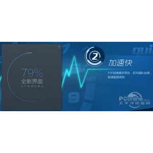 迅雷加速版，无需登录即可享用vip不限速下载