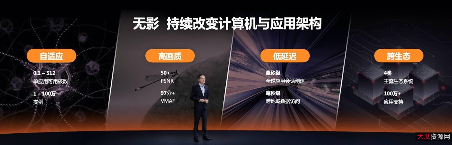 阿里云8K视频查看APP：挑战8K画质，极速在线查看，倍速播放，离线收藏！