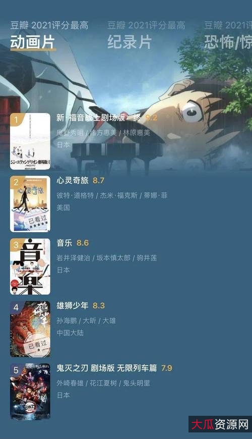 为孩子培养品格,10部电影+阿里云盘+APP+视频+原画+倍速播放,最佳学习体验!