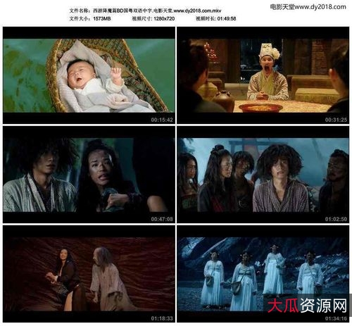 星爷——长江七号：1080P蓝光原画、倍速播放、多种视频格式转换